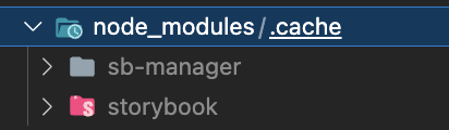 node_modules folder